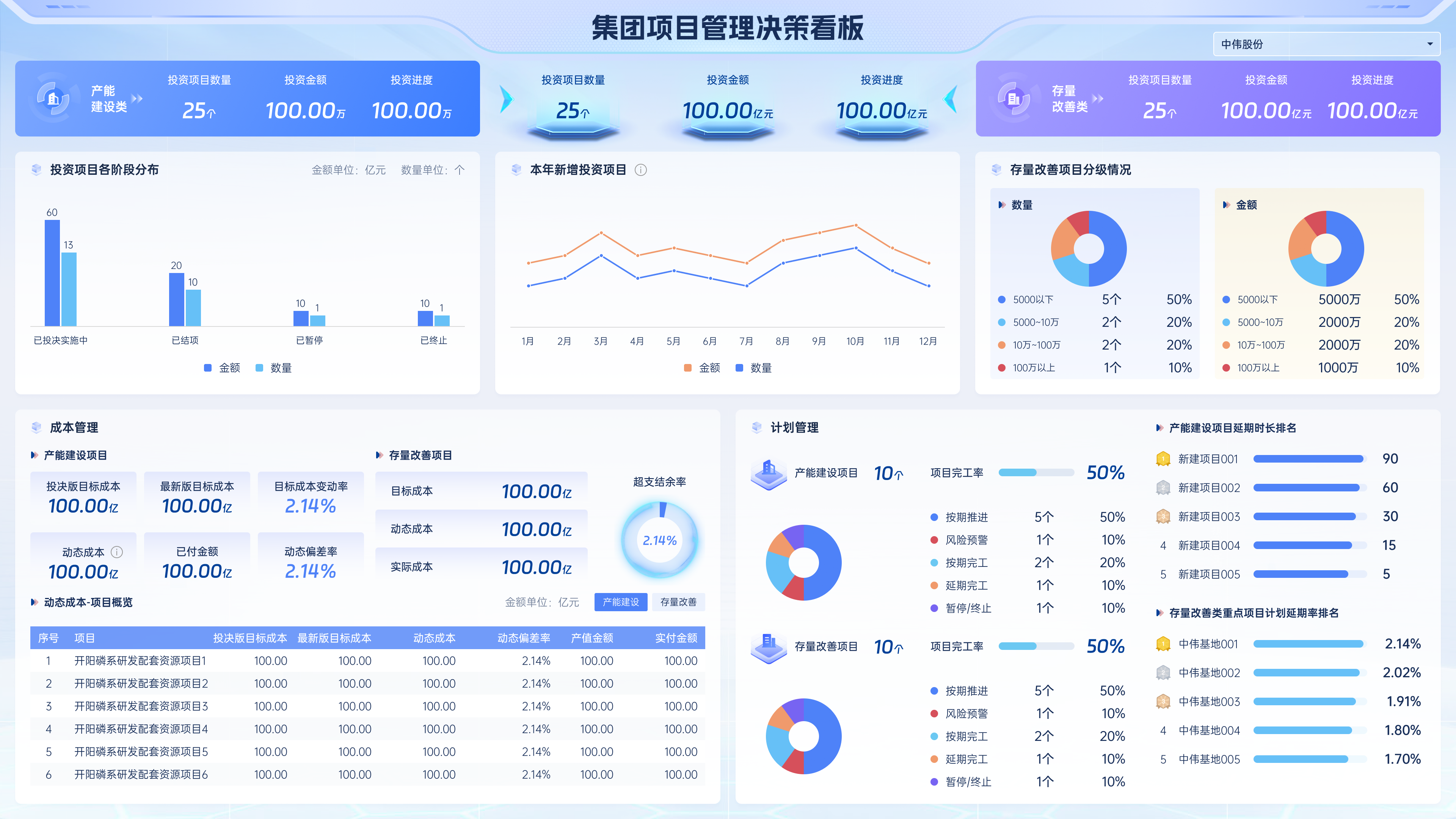 数据可视化案例 22 封面